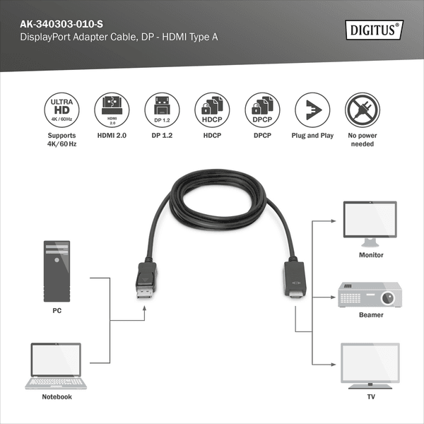 DIGITUS DP-HDMI Görüntü Kablosu 1m  (AK.340303.010.S)