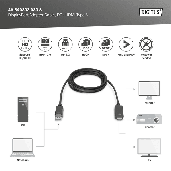 DIGITUS DP-HDMI Görüntü Kablosu 3m (AK.340303.030.S)