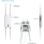 VIEWSONIC 4500ansilümen 1024x768 PA700X DLP HDMI Projeksiyon 