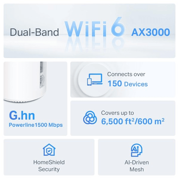 TP-LINK TL-WPA7617 KIT 1000 Mbps AV1000 PowerLine Ağ Adaptörü