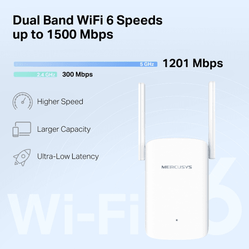 MERCUSYS ME60X WIFI6 AX1500 Menzil Genişletici Router Priz Tip