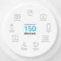 MERCUSYS MW150US 150Mbps USB Kablosuz Adaptör