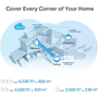 MERCUSYS MW150US 150Mbps USB Kablosuz Adaptör