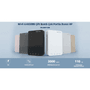 DAHUA 8port PoE 96w 1-SFP/1-Uplink  10/100 Yönetilemez Endüstriyel Switch PFS3110-8ET-96-V2