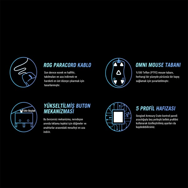 ASUS ROG GLADIUS III 26000dpi GAMING MOUSE