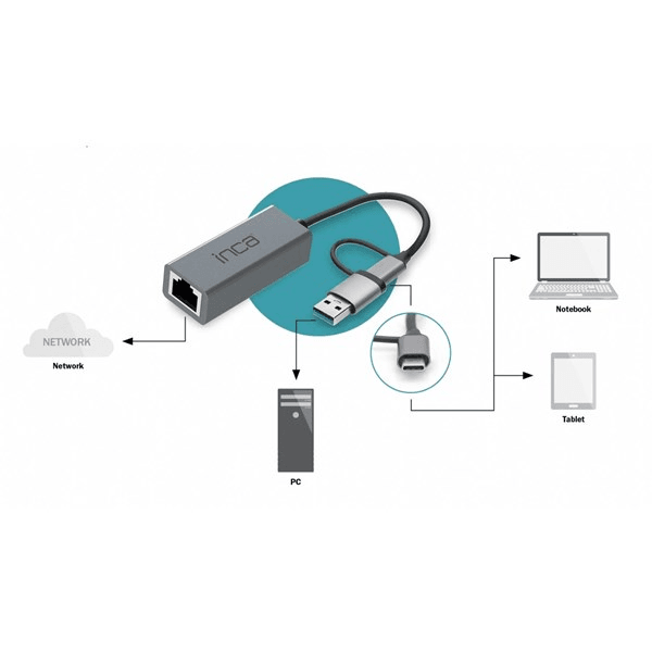 RICOH A4 SP-1130N 30ppm Döküman Tarayıcı Ethernet