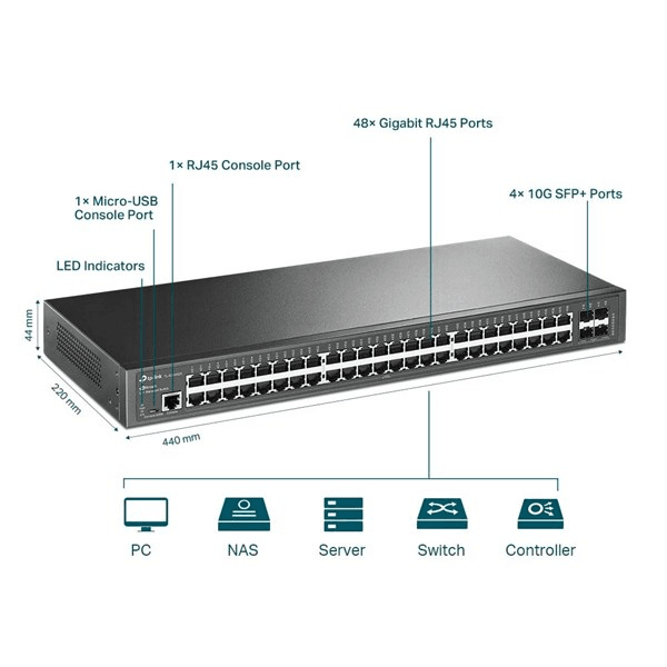 TP-LINK 48-PORT TL-SG3452X GIGABIT 4X-10GE FSP YÖNETİLEBİLİR SWITCH