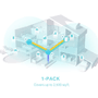UBIQUITI (UBNT) NANOSTATION AC LOCO 5AC 13dbi 450mbps 5ghz 10+km Harici Access Point