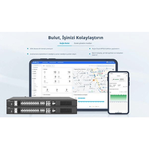 Fonri Wf3-Tm4-0102-02 Wıfı Kablosuz Akıllı Ir/Rf Uzaktan Kumanda   