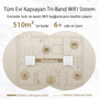 RUIJIE RG-M32 Wıfı6 AX3000 Dual Band Gigabit Mesh Router