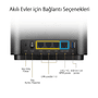 RUIJIE RG-M32 Wıfı6 AX3000 Dual Band Gigabit Mesh Router
