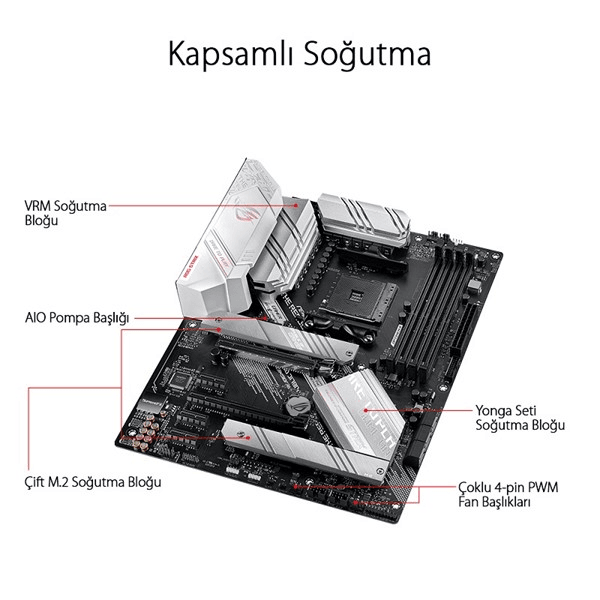 ASUS ROG STRIX B550-A GAMING DDR4 M2 PCIe NVME HDMI DP PCIe 16X v4.0 AM4 ATX