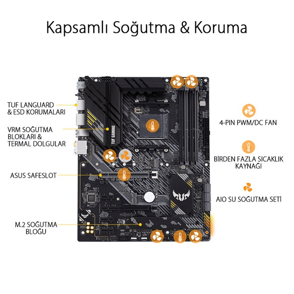 ASUS TUF B550-PLUS GAMING DDR4 HDMI DP PCIe 16X v4.0 AM4 ATX