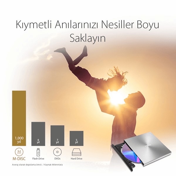 DRAYTEK 1 Yıl Lisans Güncelleme Web Content Filter(WCF)B.Paket