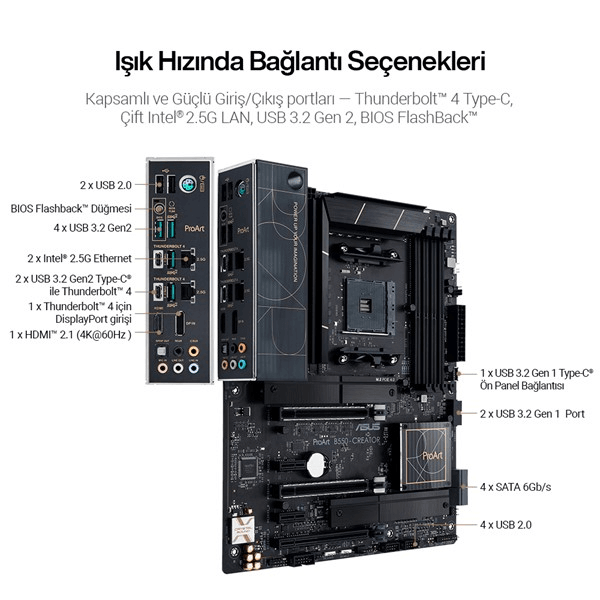 ASUS PROART B550-CREATOR DDR4 M2 PCIe NVME HDMI-Thunderbolt PCIe 16X v4.0 AM4 ATX