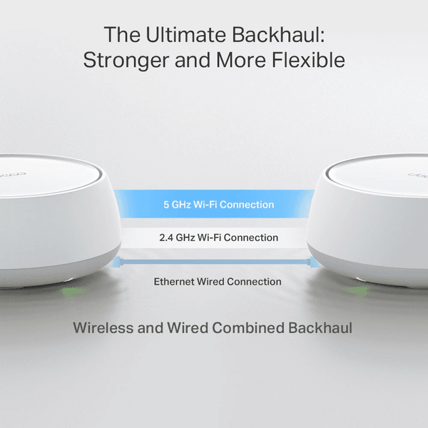 TP-LINK BE25 Wıfı7 BE5000 EV Ofis Tipi Mesh Router