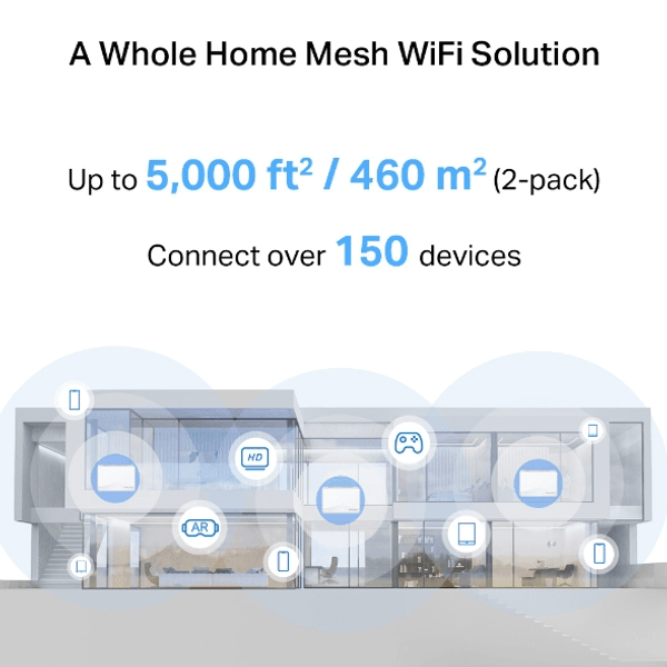 MERCUSYS HALO H25BE Wıfı7 BE3600 Dual Band Router 2-li set