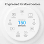 TP-LINK Deco X50-Outdoor Wıfı6 AX3000 Harici Mesh Router