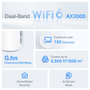TP-LINK DECO PX50 Wıfı6 AX3000+G1500 Powerline+Mesh Router 3lü Set