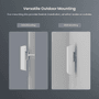 TENDA OS3-KIT 12dbi 867mbps 5ghz 5+km Harici Access Point 2-li Set
