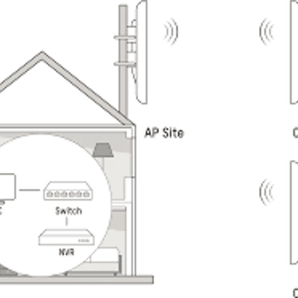 HIKVISION DS-3WF02C-5AC/O 12dbi AC867 5ghz 5km Harici Access Point