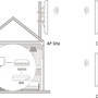 HIKVISION DS-3WF02C-5AC/O 12dbi AC867 5ghz 5km Harici Access Point