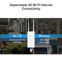 TP-LINK TL-MR100 4G LTE 300mbps 2.4ghz Harici Router
