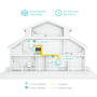 TP-LINK TL-WPA7817 KIT 1000mbps AV1000 Ev Ofis Tipi Powerline Ağ Adaptörü