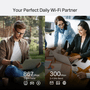 TP-LINK M7750 4G LTE Dual Band Mobile Modem