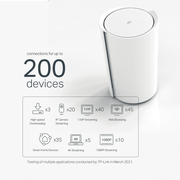 TP-LINK Deco X73-DSL Wıfı6 AX5400 VDSL Modem