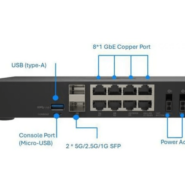 SONICWALL TZ380  03-SSC-6961 Firewall Cihazı / 3yıl Lisans Dahil