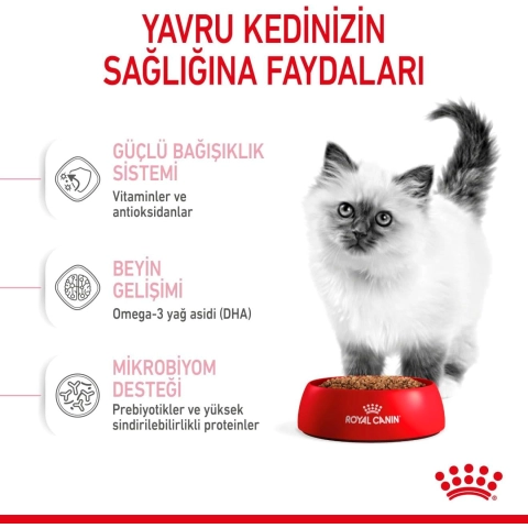 Royal Canin Kitten Kedi Maması,2 Kg