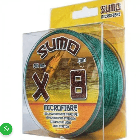 Maksimum Güç: Fladen & Ryobi Profesyonel Bot ve Tekne 9-Parça Av Seti