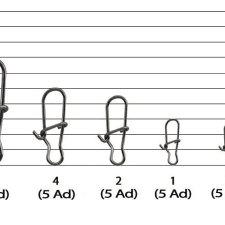 EF&FE NICE SNAP-RAPALA KLİPS -STAINLESS STEEL