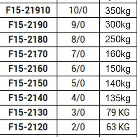FLADEN - FIRDÖNDÜ-ROLLING SWIVEL-5/0- PAKET