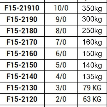 FLADEN - FIRDÖNDÜ-ROLLING SWIVEL-4/0- 2/0-PAKET