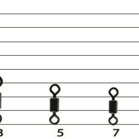 FLADEN - FIRDÖNDÜ-ROLLING SWIVEL-1-2-4-PAKET