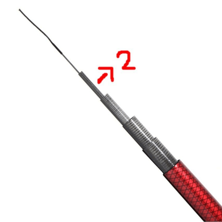 TORONTA KARBON GÖL KAMIŞ 2 Cİ PARCASI