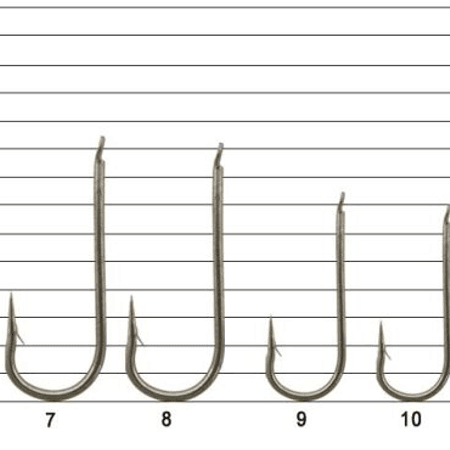 YOV  2315-N- 5 -KALIN DÜZ-UZUN PLA  PARAGAT İĞNESİ 1 PAKET 10 ADET