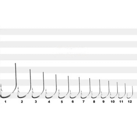 VMC 9408- NI-CELİK DÜZ İĞNE TEKLİ  1 PAKET 10 ADET