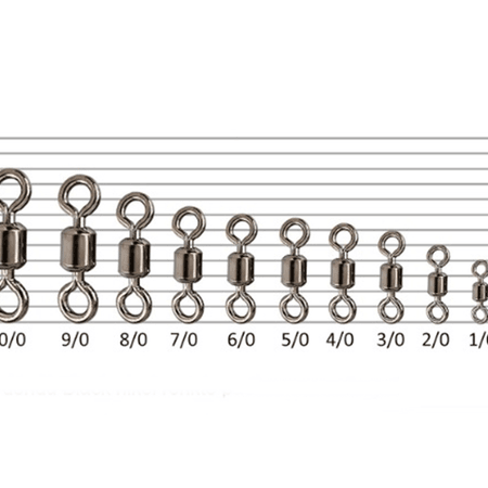 FLADEN - FIRDÖNDÜ-ROLLING SWIVEL-7/0- PAKET